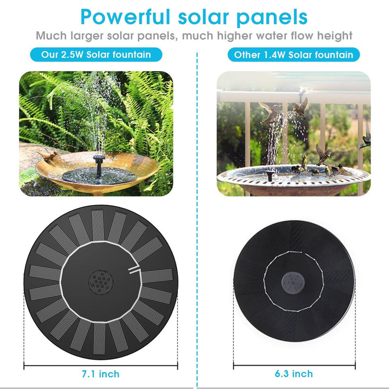2.5W Solar Fountain Pump (Without battery , 6.85 inch) - Aisitin Online