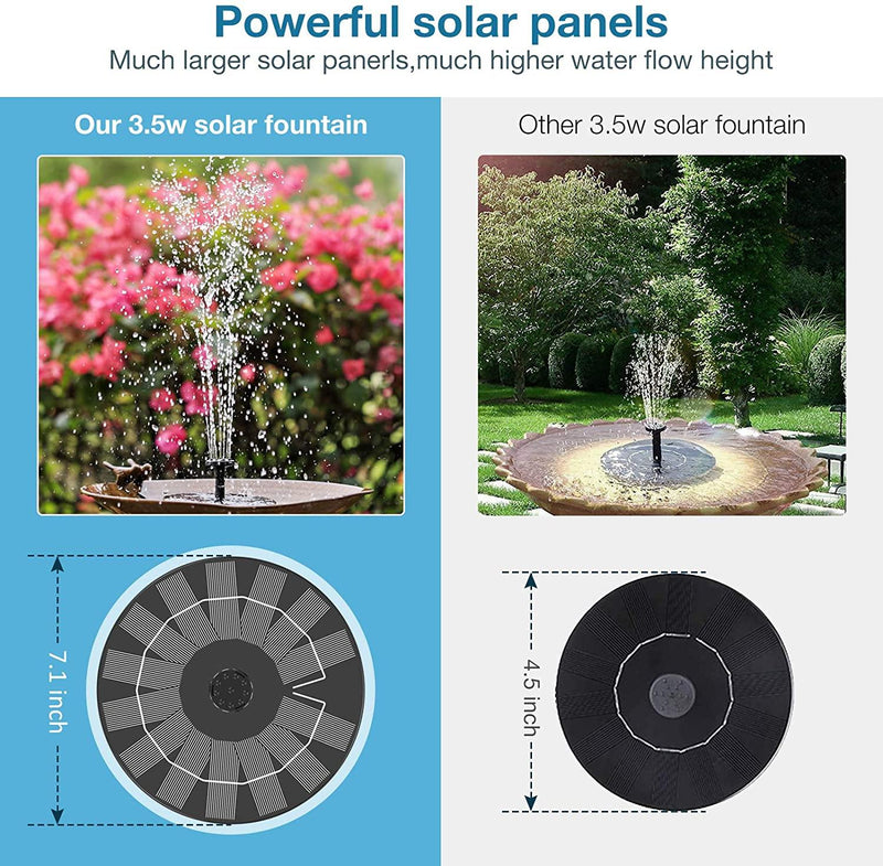3.5W Solar Fountain Pump ( Without battery , 7.8 inch , 14-lobe solar panel ) - Aisitin Online