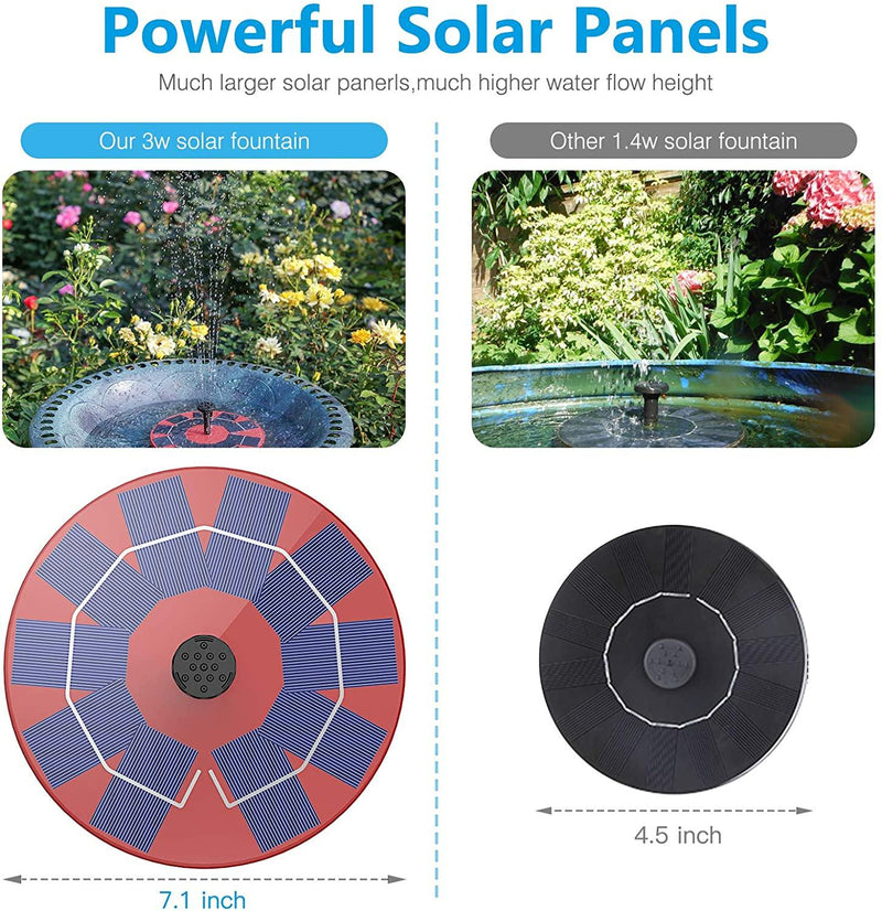 3W Solar Fountain Pump (1200mAh Battery , 7.48inch , Color) - Aisitin Online