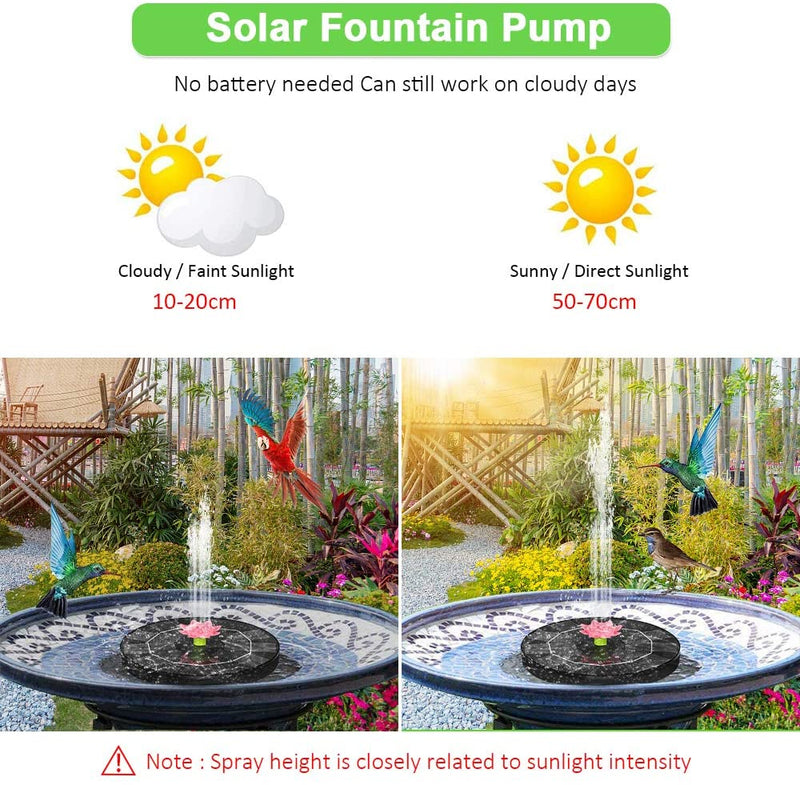 3.5W Solar Lotus Fountain Pump (Without battery , 6.89 inch)